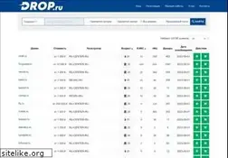 Sites similar to abcname.ru