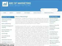 Sites similar to abcofmarketing.com