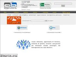 Sites similar to abconsultinggroup.eu