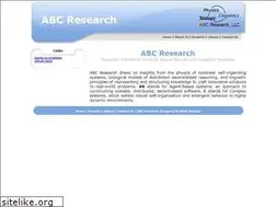 Sites similar to abcresearch.org