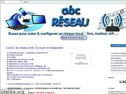 Sites similar to abcreseau.blogspot.com