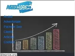 Sites similar to abcseo.ro