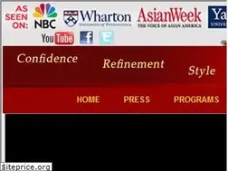Sites similar to abcsofattraction.com