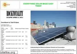 Sites similar to abcsolar.com