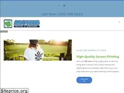 Sites similar to abctees.com