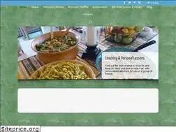 Sites similar to abcvegan.com