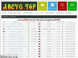 Sites similar to abcvg.top