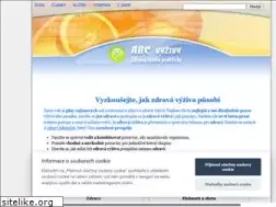 Sites similar to abcvyzivy.cz