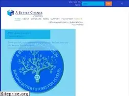 Sites similar to abcwilton.org