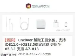 Sites similar to abcydia.com