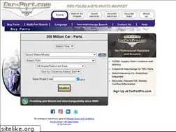 Sites similar to abdautoparts.com