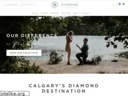 Sites similar to abdiamond.ca
