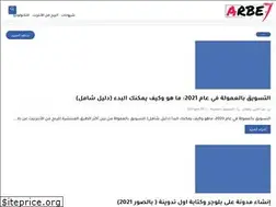 Sites similar to abdu-tech1.blogspot.com