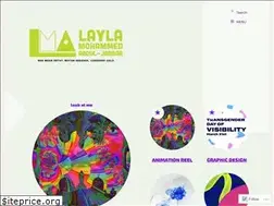Sites similar to abduljab.bar