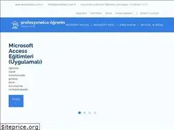 Sites similar to abdullahkoc.com.tr