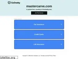 Sites similar to abec11.com