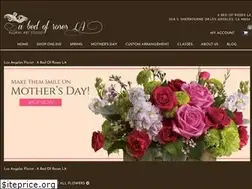 Sites similar to abedofrosesla.com