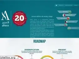 Sites similar to abeergroup.com