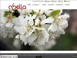 Sites similar to abellafruits.com