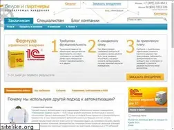 Sites similar to abelov.com