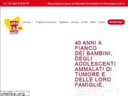 Sites similar to abeoliguria.it