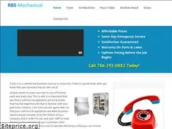 Sites similar to abeqwa.com