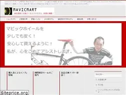 Sites similar to aberdeenccn.info