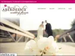 Sites similar to aberdeens.com