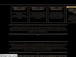 Sites similar to aberfeldy.com