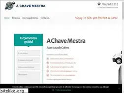 Sites similar to aberturadecofres.pt