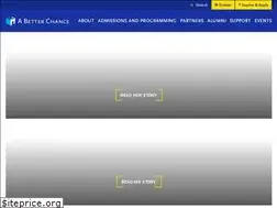Sites similar to abetterchance.org