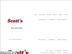 Sites similar to abetterplaceaz.com