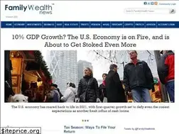 Sites similar to abetterwaytoretire.com