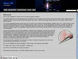 Sites similar to abex.co.uk