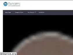 Sites similar to abexports.net