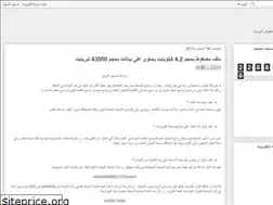 Sites similar to abgoor.blogspot.com