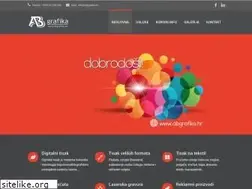 Sites similar to abgrafika.hr