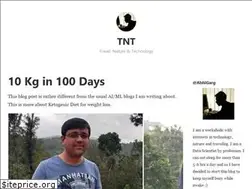 Sites similar to abhigargblog.wordpress.com