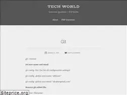 Sites similar to abhinavtrivedi.wordpress.com