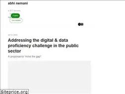 Sites similar to abhinemani.medium.com