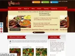 Sites similar to abhiruchi.com