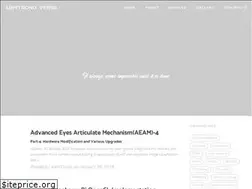 Sites similar to abhitronix.github.io