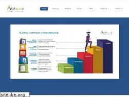 Sites similar to abhyaz.com