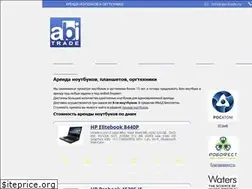 Sites similar to abi-trade.ru