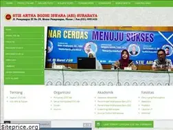 Sites similar to abi.ac.id