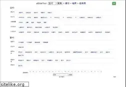 Sites similar to abibletool.com
