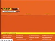 Sites similar to abidecor.in
