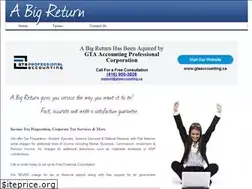 Sites similar to abigreturn.com