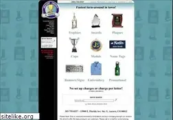 Sites similar to abileneawards.com
