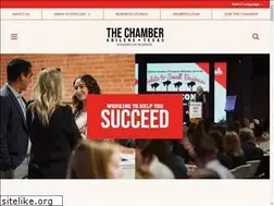 Sites similar to abilenechamber.com